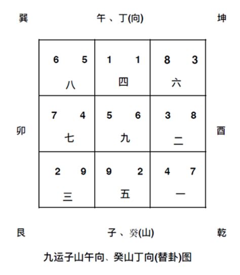 坐巳向亥九運